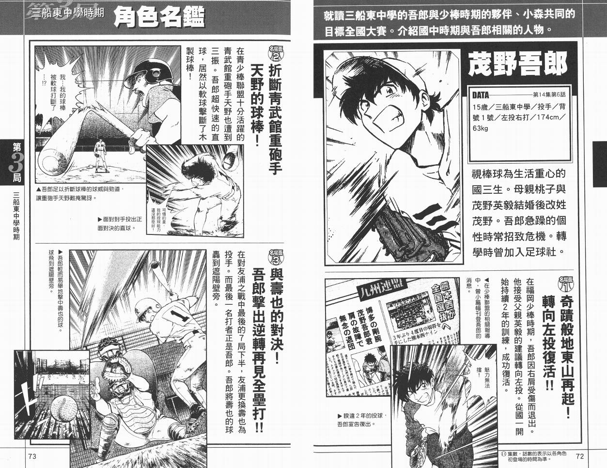 棒球大联盟角色名鉴韩漫全集-VOL01无删减无遮挡章节图片 