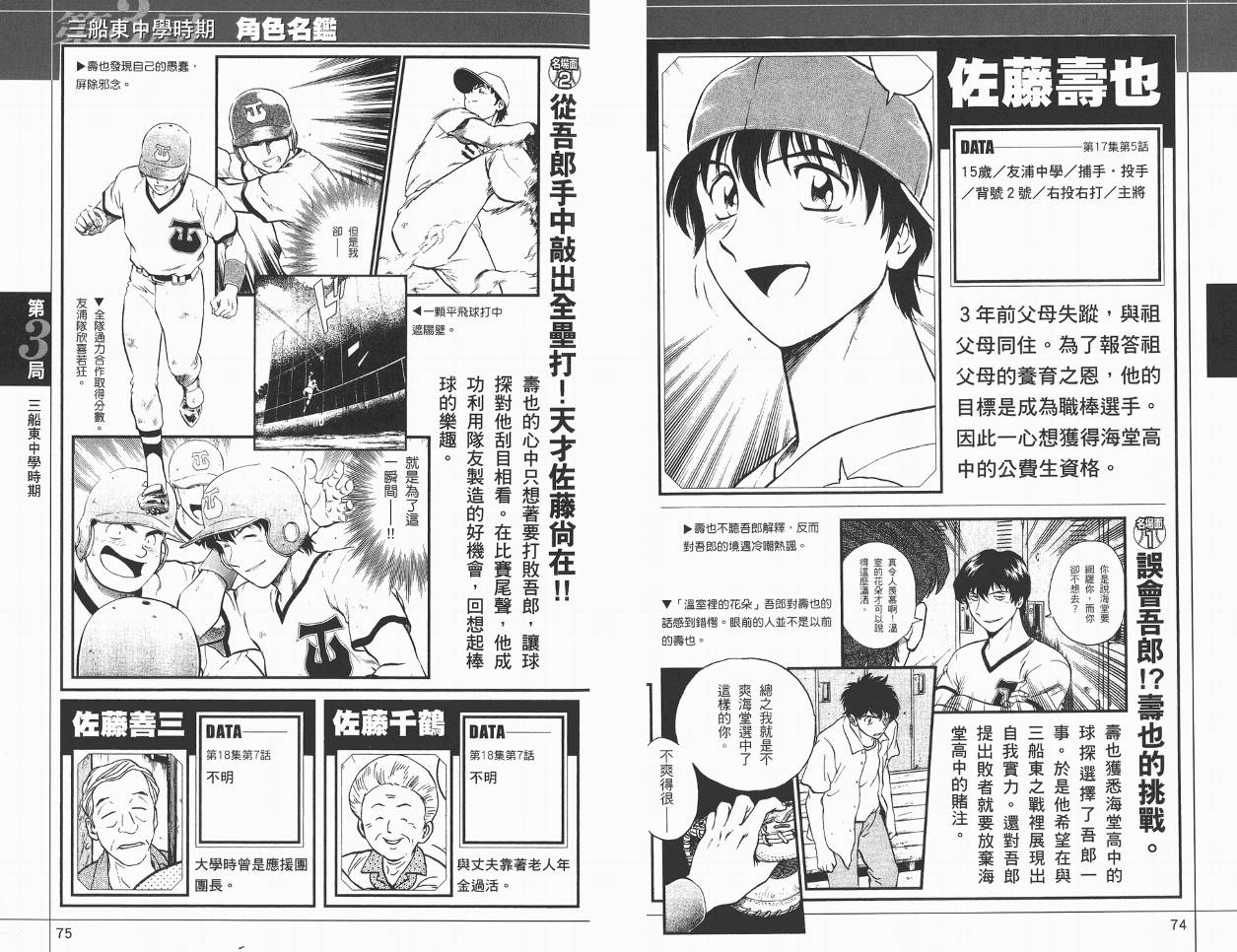 棒球大联盟角色名鉴韩漫全集-VOL01无删减无遮挡章节图片 