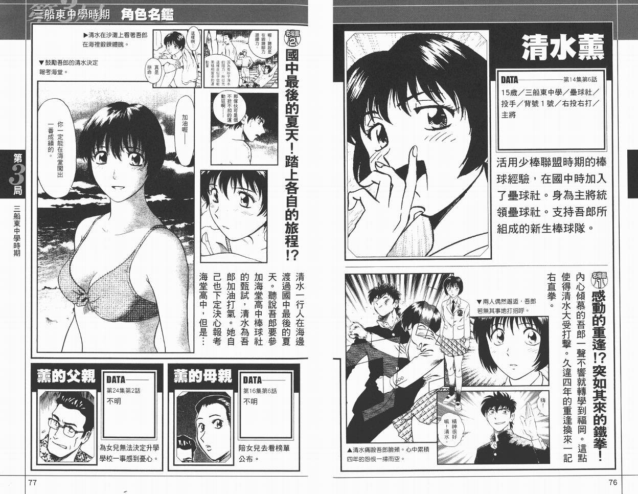 棒球大联盟角色名鉴韩漫全集-VOL01无删减无遮挡章节图片 