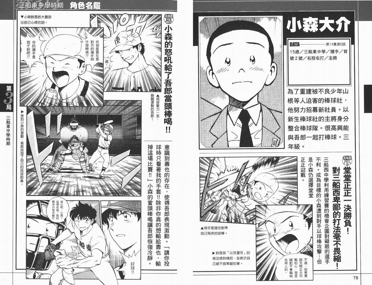 棒球大联盟角色名鉴韩漫全集-VOL01无删减无遮挡章节图片 