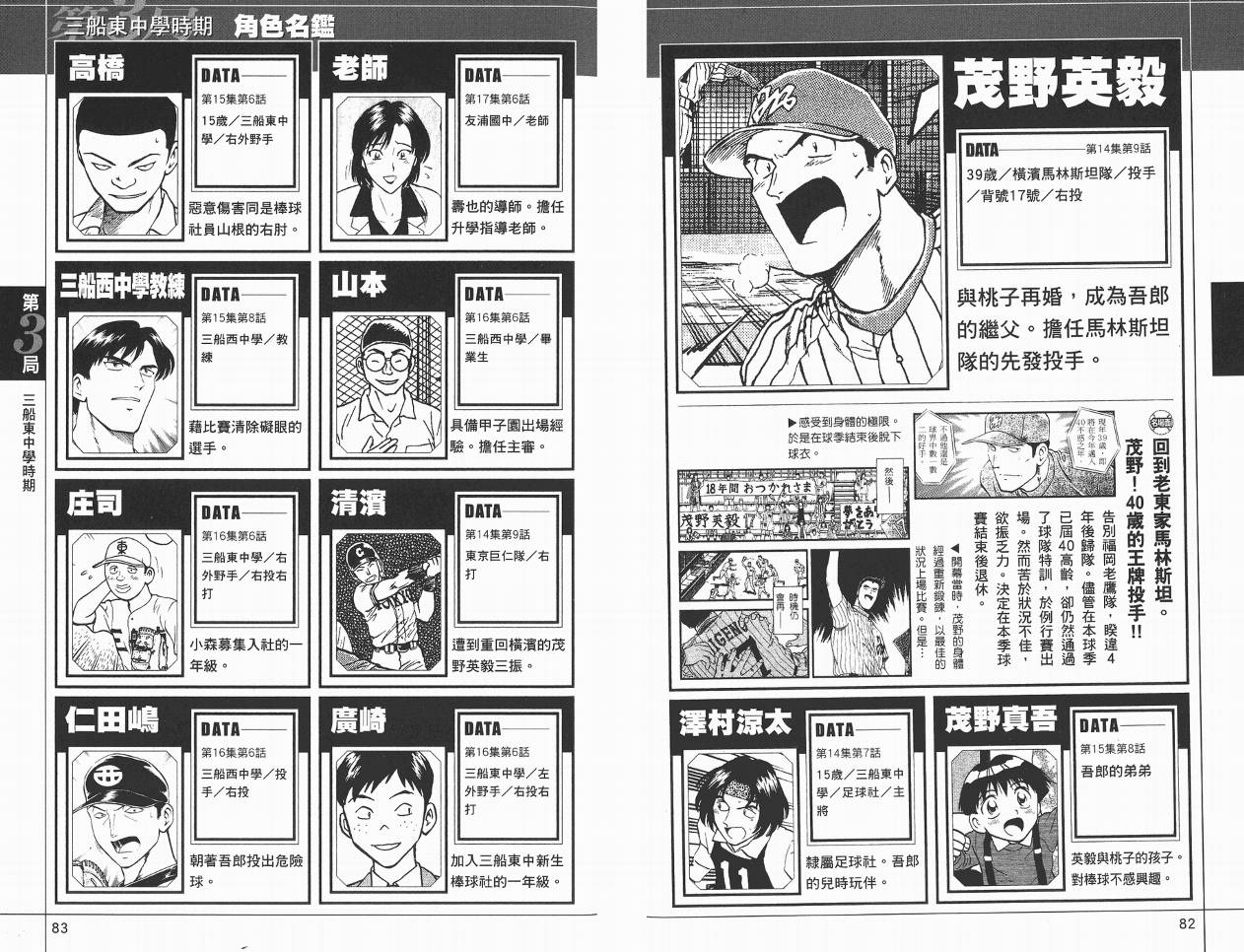 棒球大联盟角色名鉴韩漫全集-VOL01无删减无遮挡章节图片 