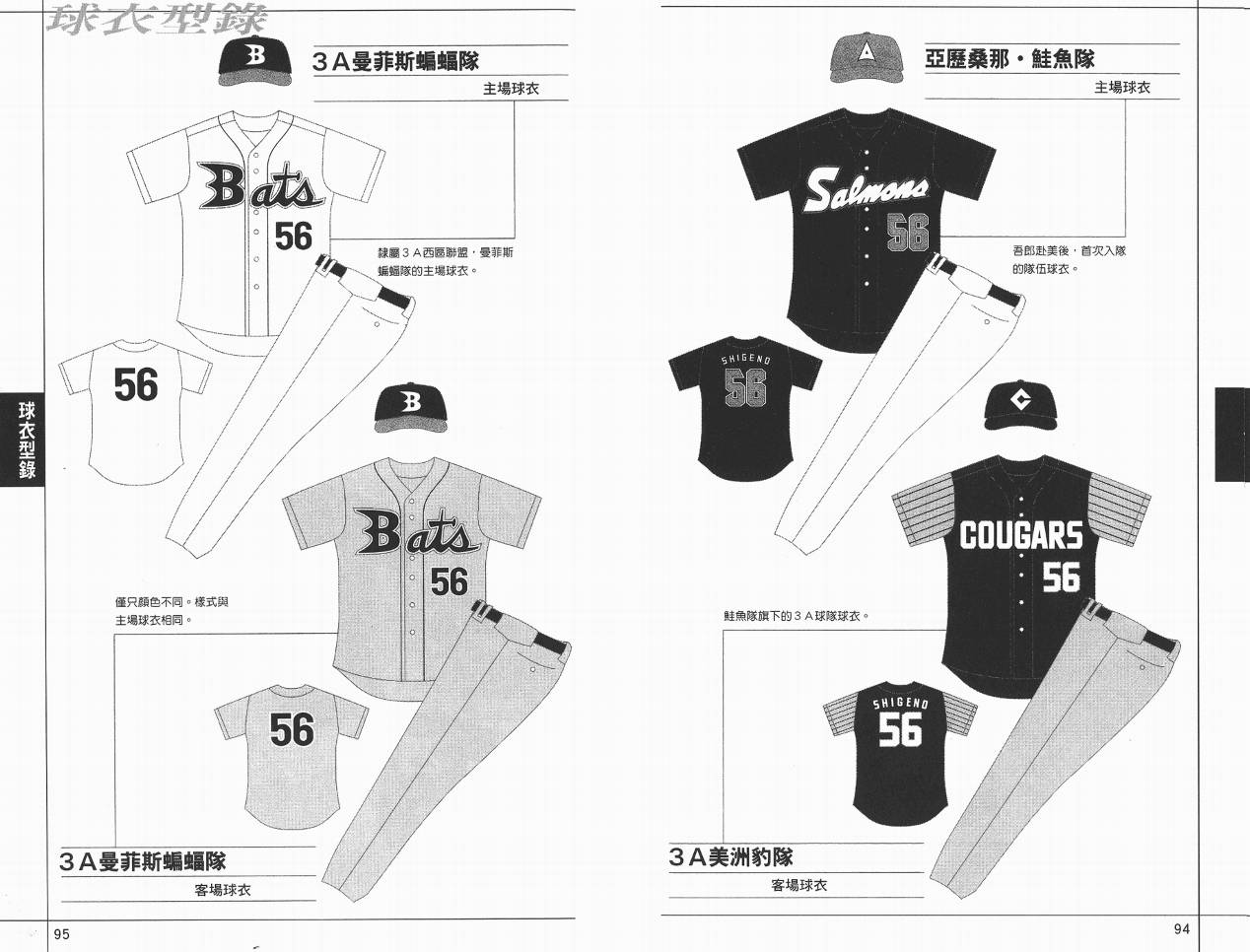 棒球大联盟角色名鉴韩漫全集-VOL01无删减无遮挡章节图片 