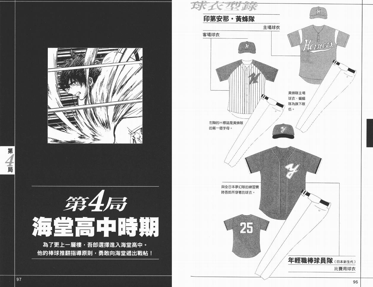 棒球大联盟角色名鉴韩漫全集-VOL01无删减无遮挡章节图片 