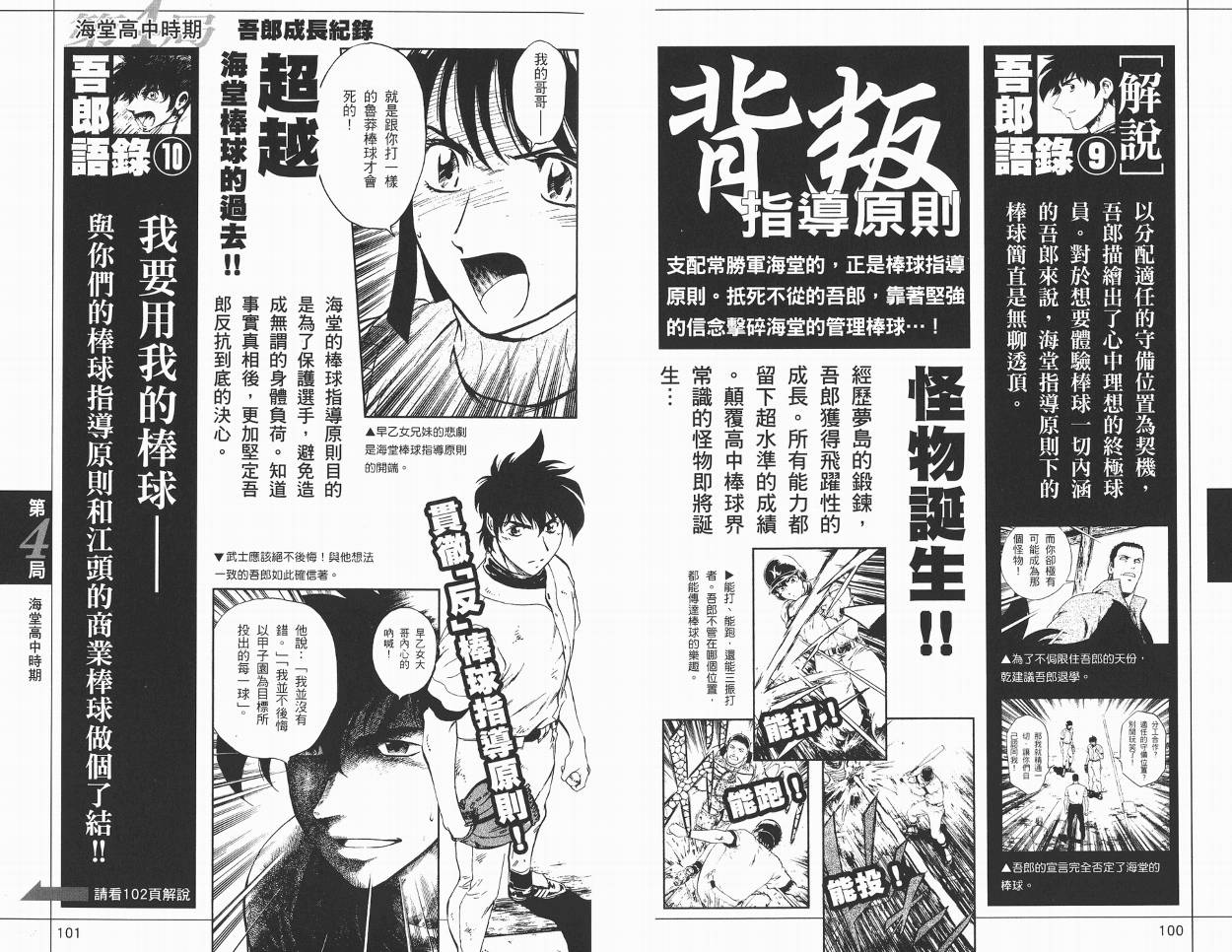 棒球大联盟角色名鉴韩漫全集-VOL01无删减无遮挡章节图片 