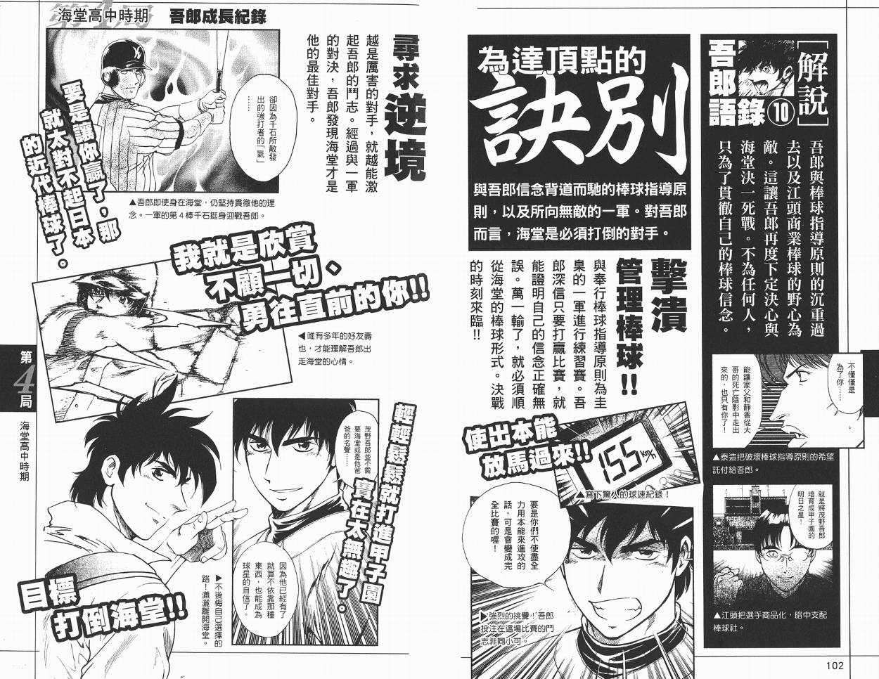 棒球大联盟角色名鉴韩漫全集-VOL01无删减无遮挡章节图片 