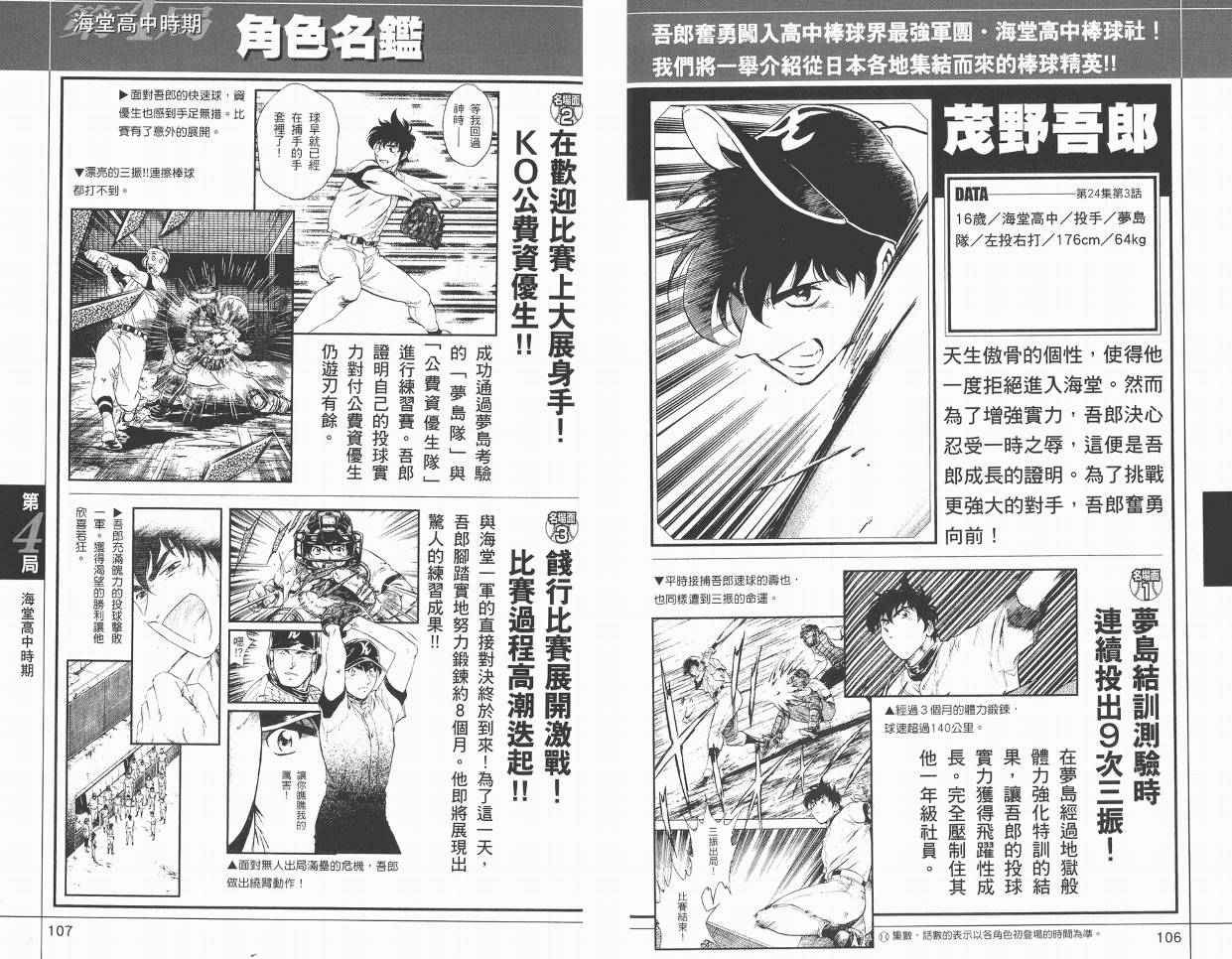 棒球大联盟角色名鉴韩漫全集-VOL01无删减无遮挡章节图片 