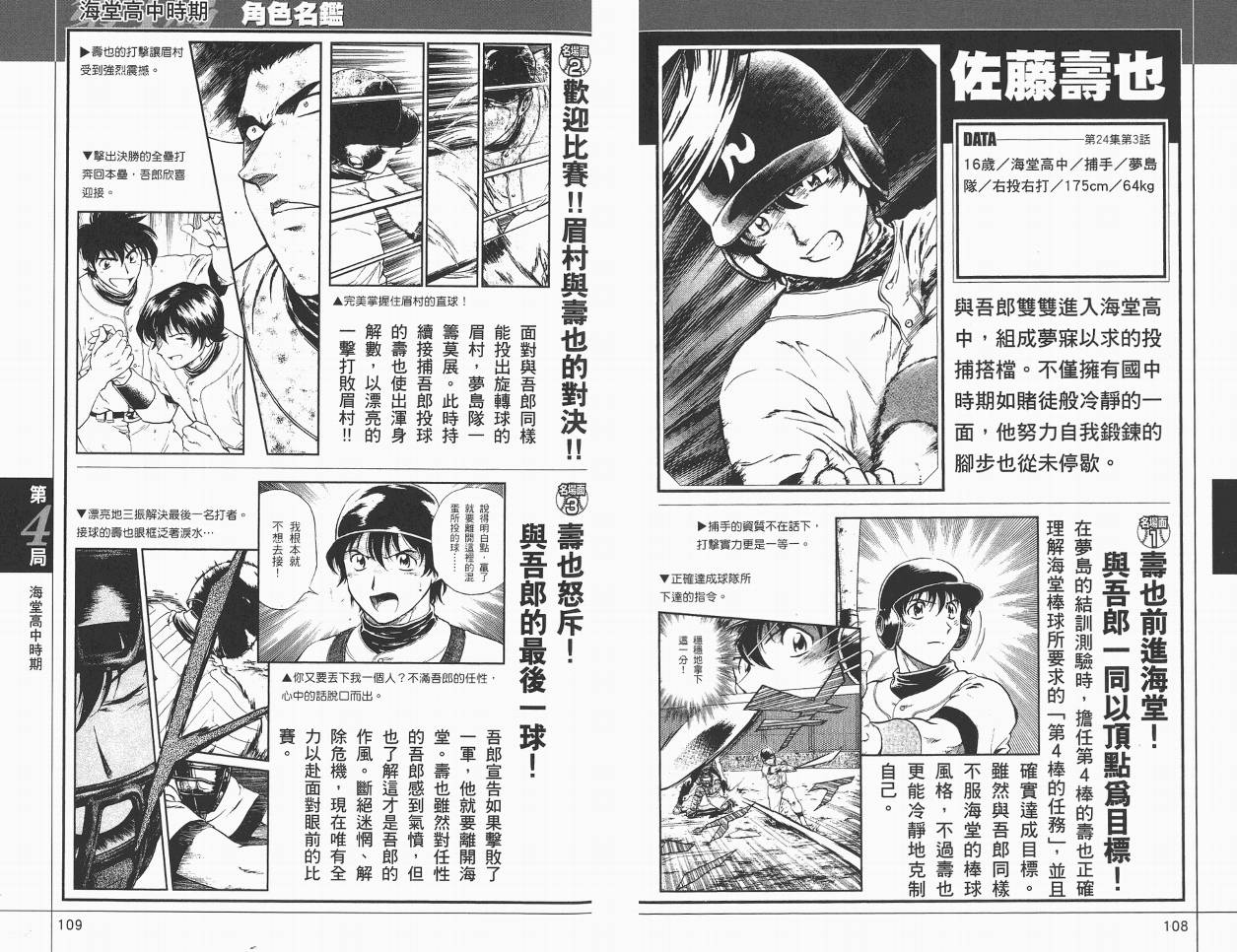 棒球大联盟角色名鉴韩漫全集-VOL01无删减无遮挡章节图片 