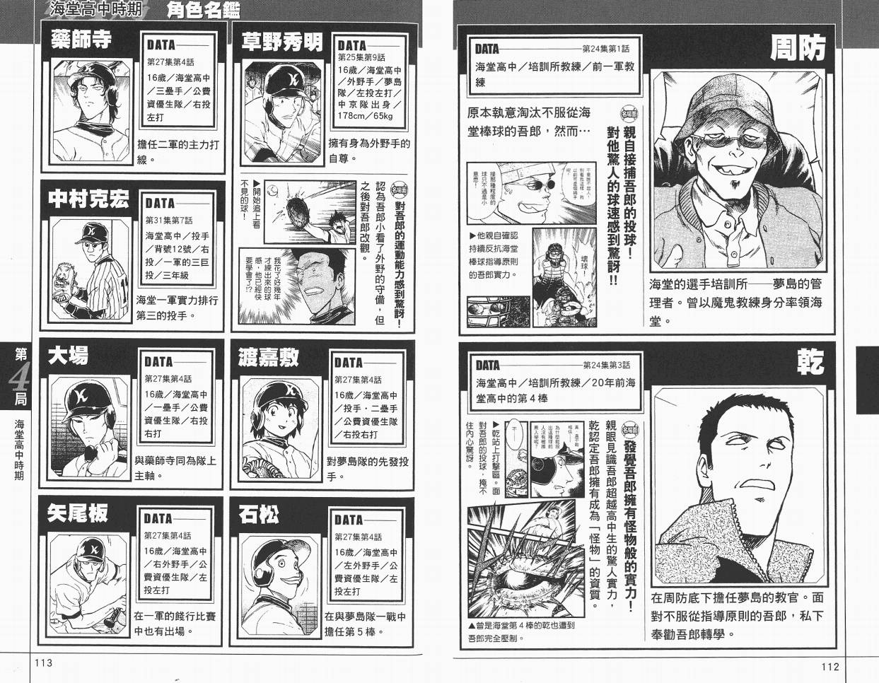 棒球大联盟角色名鉴韩漫全集-VOL01无删减无遮挡章节图片 