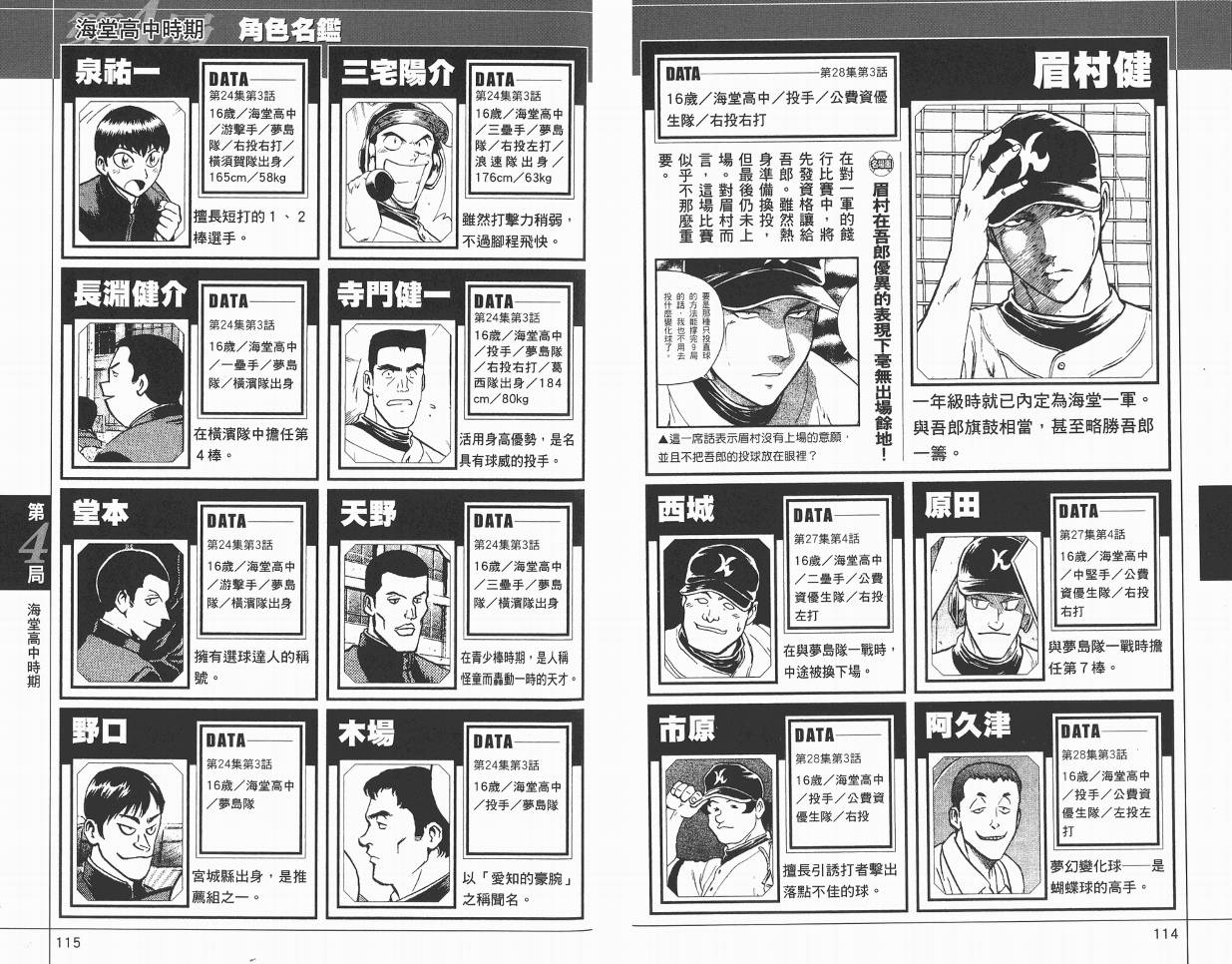 棒球大联盟角色名鉴韩漫全集-VOL01无删减无遮挡章节图片 