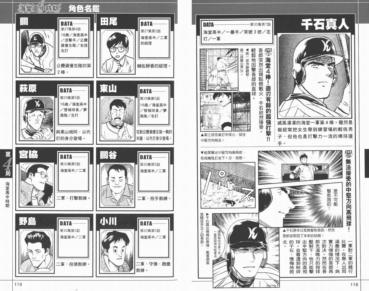 棒球大联盟角色名鉴韩漫全集-VOL01无删减无遮挡章节图片 