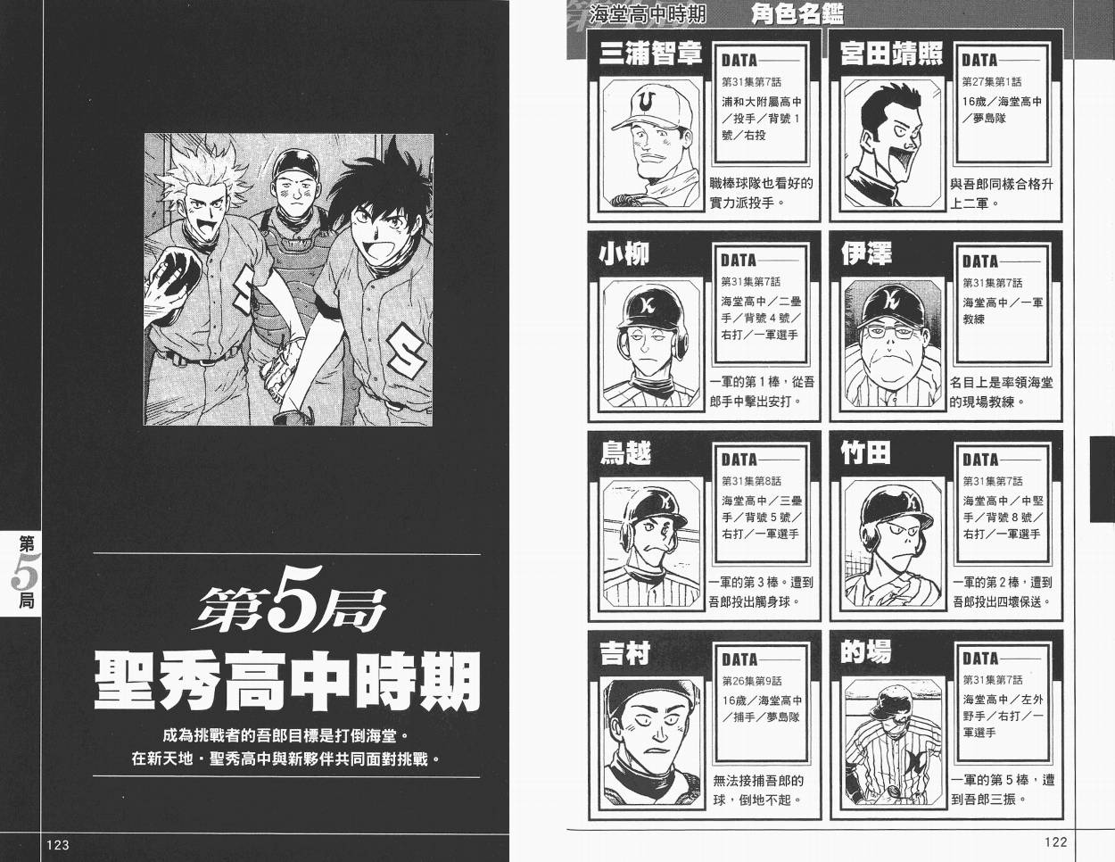 棒球大联盟角色名鉴韩漫全集-VOL01无删减无遮挡章节图片 