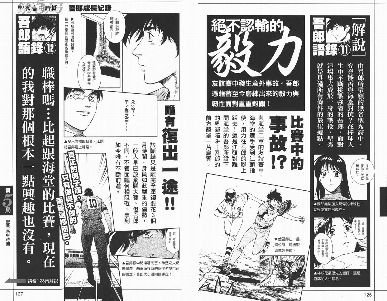 棒球大联盟角色名鉴韩漫全集-VOL01无删减无遮挡章节图片 
