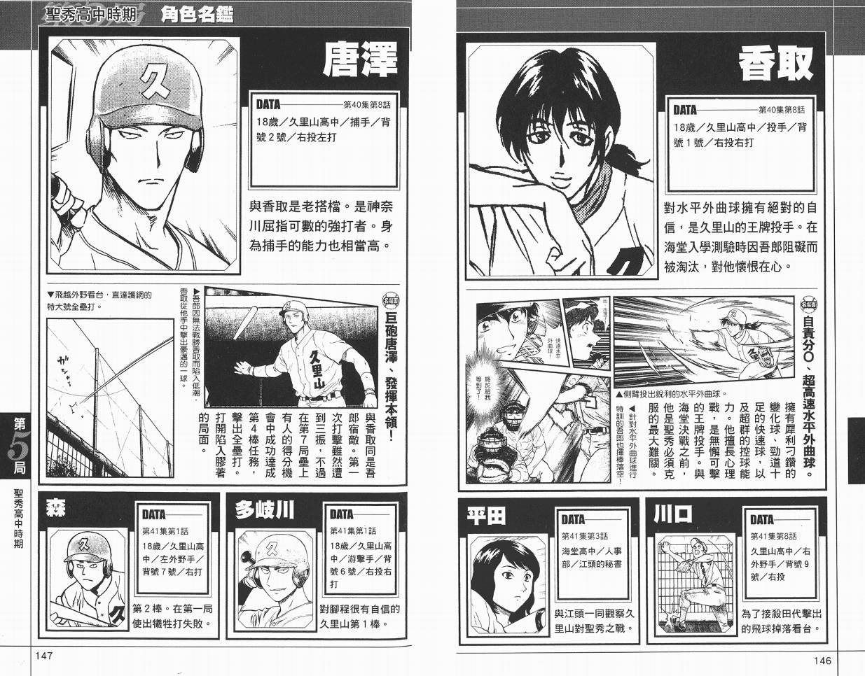 棒球大联盟角色名鉴韩漫全集-VOL01无删减无遮挡章节图片 