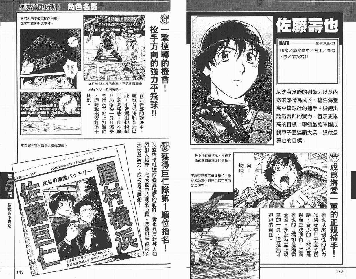 棒球大联盟角色名鉴韩漫全集-VOL01无删减无遮挡章节图片 
