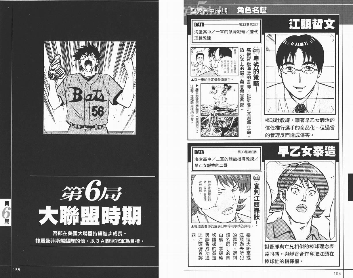 棒球大联盟角色名鉴韩漫全集-VOL01无删减无遮挡章节图片 