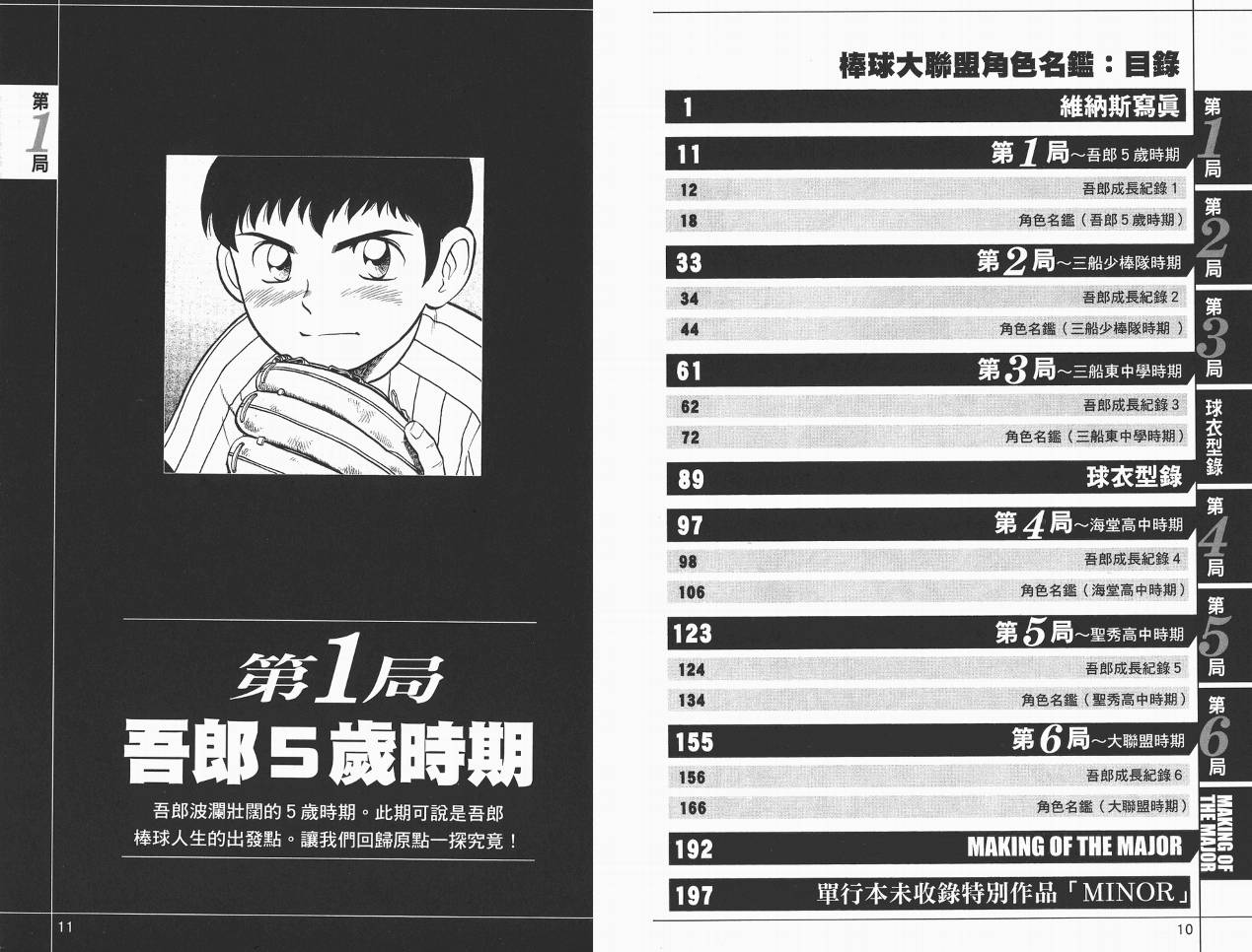 棒球大联盟角色名鉴韩漫全集-VOL01无删减无遮挡章节图片 