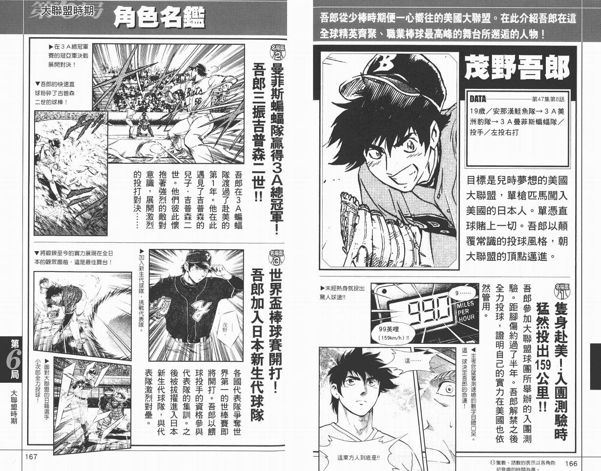 棒球大联盟角色名鉴韩漫全集-VOL01无删减无遮挡章节图片 