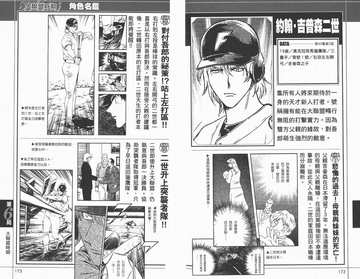 棒球大联盟角色名鉴韩漫全集-VOL01无删减无遮挡章节图片 