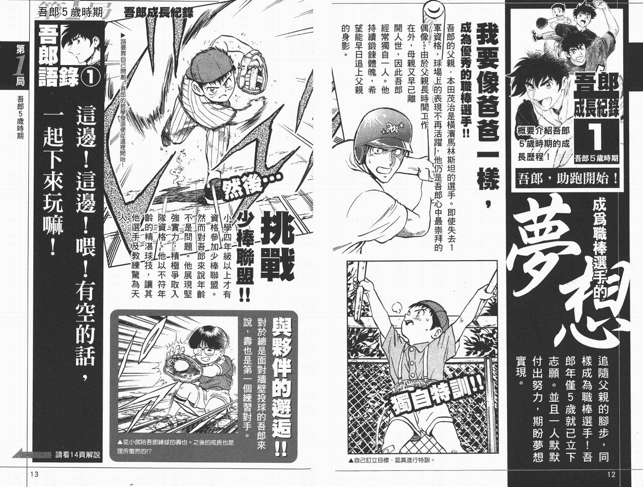 棒球大联盟角色名鉴韩漫全集-VOL01无删减无遮挡章节图片 