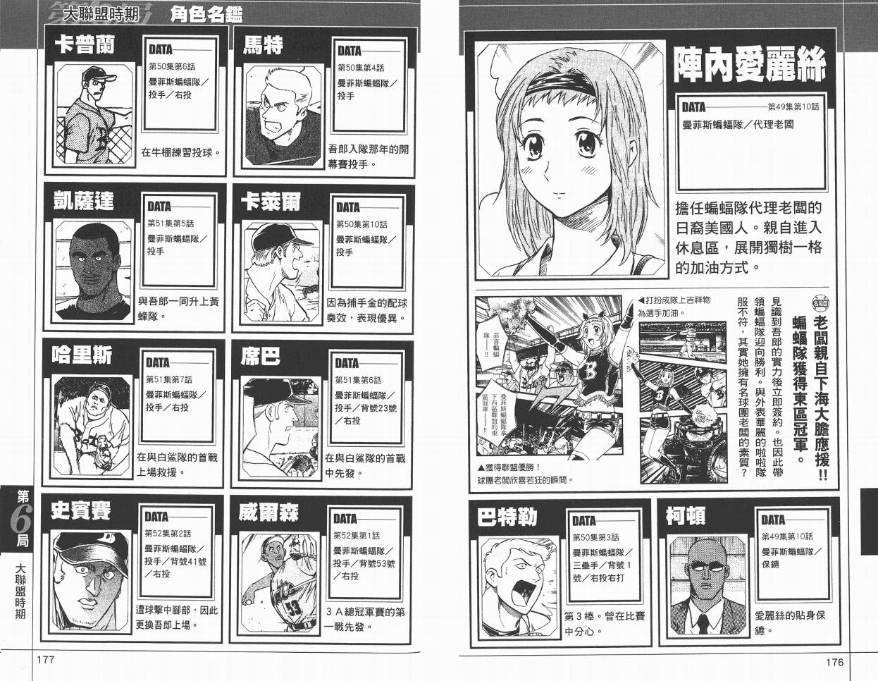 棒球大联盟角色名鉴韩漫全集-VOL01无删减无遮挡章节图片 