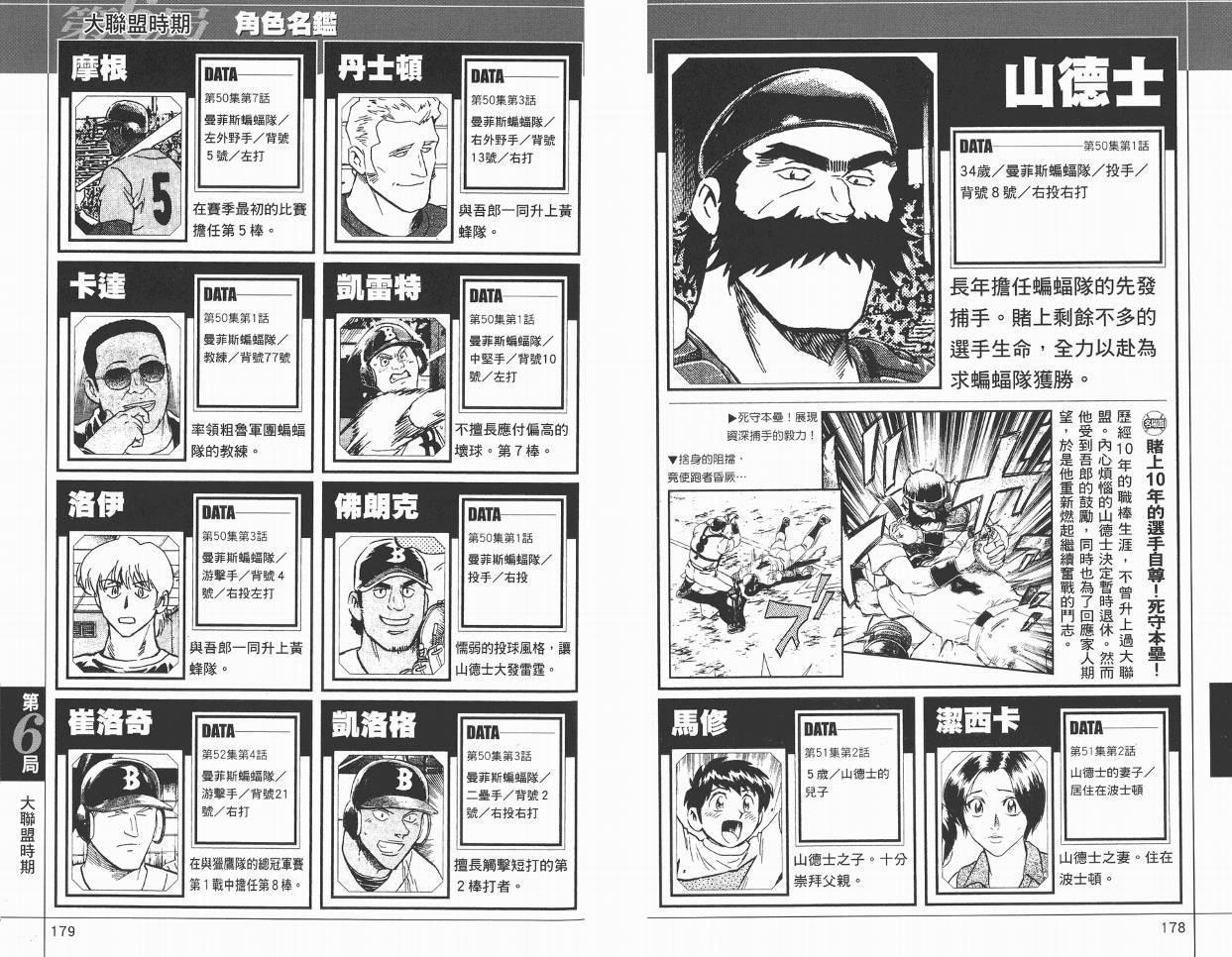 棒球大联盟角色名鉴韩漫全集-VOL01无删减无遮挡章节图片 