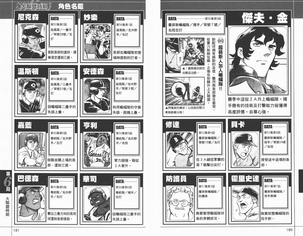 棒球大联盟角色名鉴韩漫全集-VOL01无删减无遮挡章节图片 