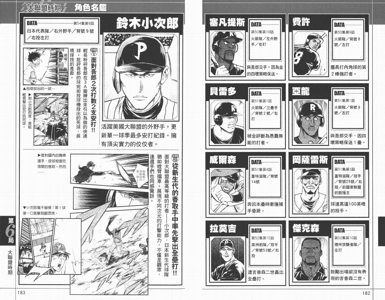 棒球大联盟角色名鉴韩漫全集-VOL01无删减无遮挡章节图片 