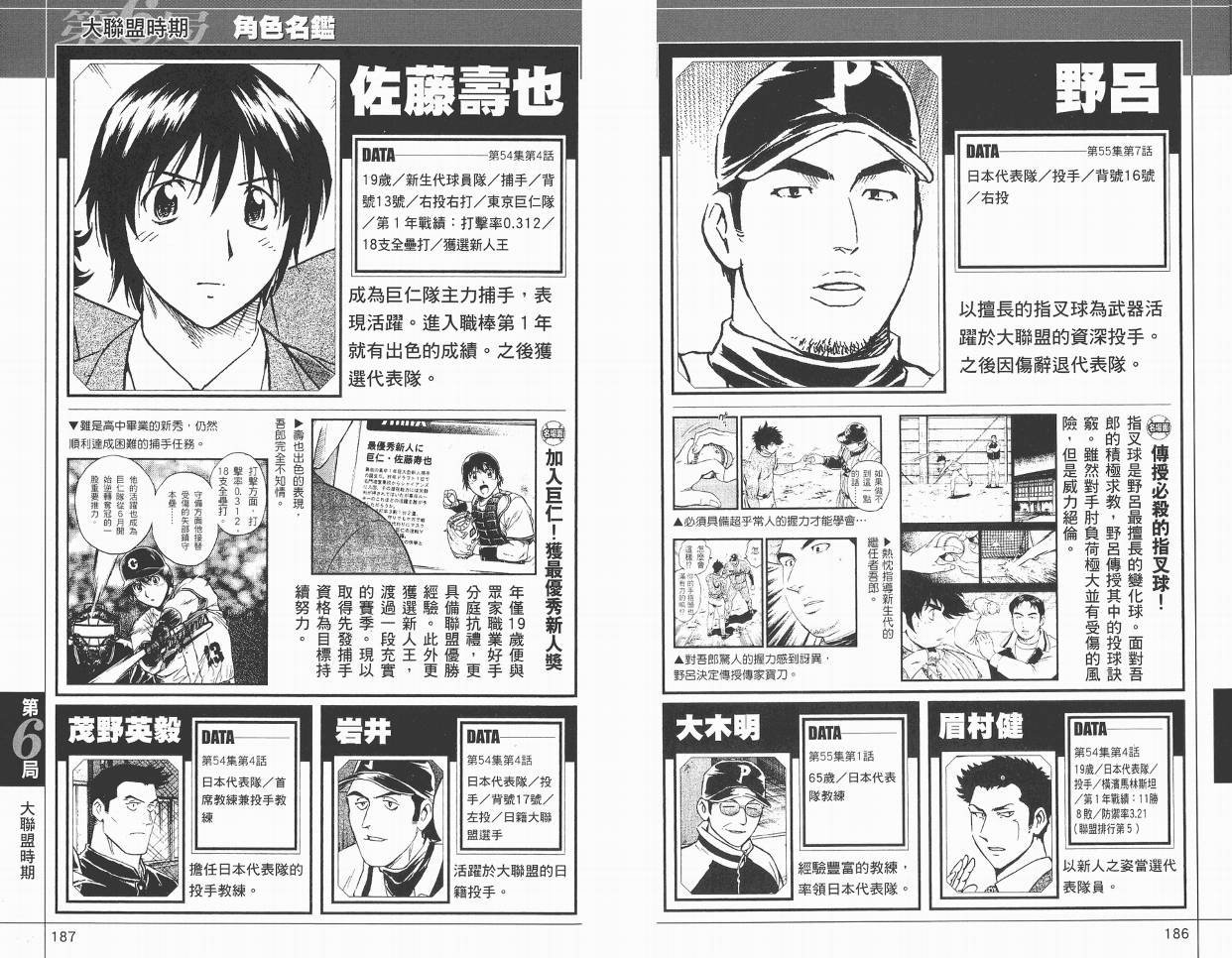 棒球大联盟角色名鉴韩漫全集-VOL01无删减无遮挡章节图片 