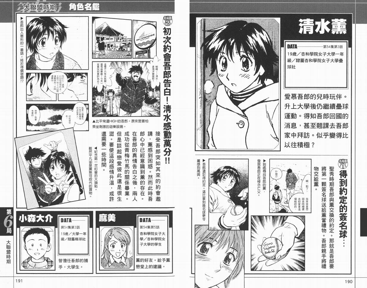 棒球大联盟角色名鉴韩漫全集-VOL01无删减无遮挡章节图片 