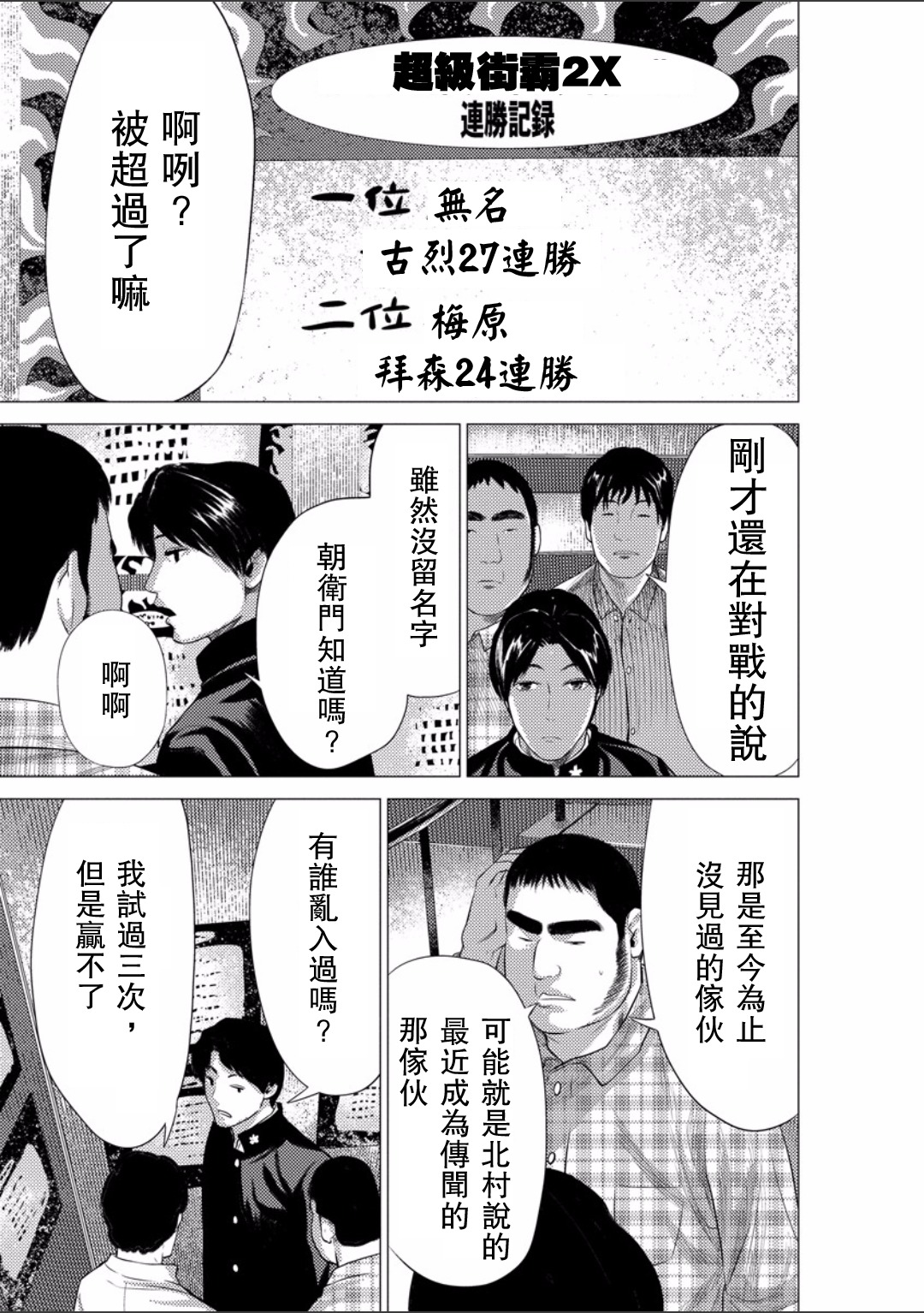 梅原大吾 Fighting Gamers!韩漫全集-第18话无删减无遮挡章节图片 