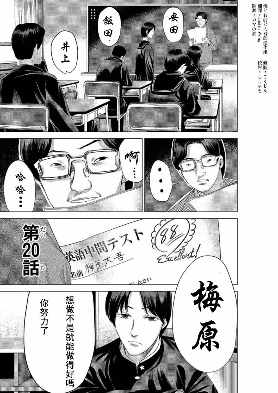 梅原大吾 Fighting Gamers!韩漫全集-第20话无删减无遮挡章节图片 