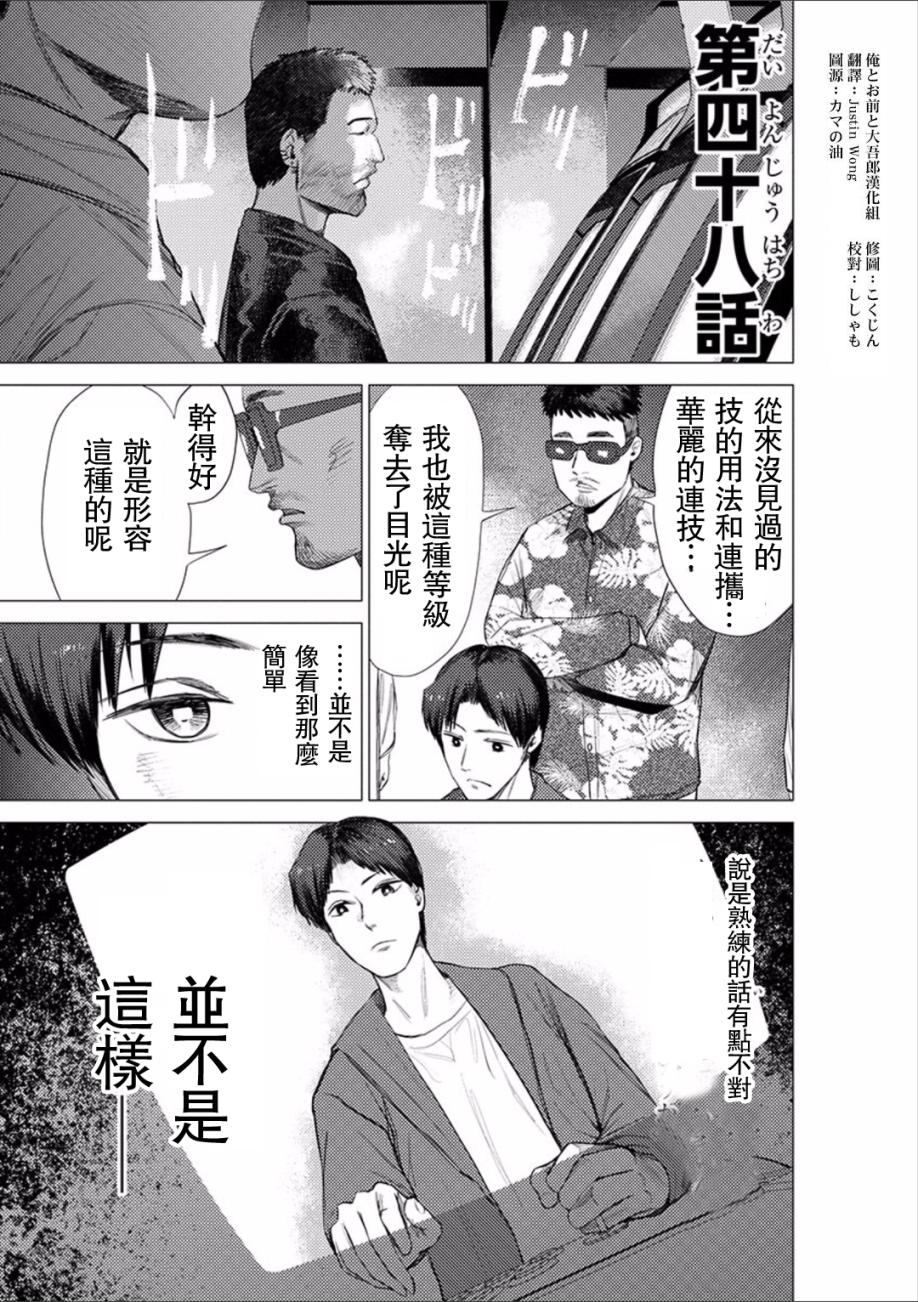 梅原大吾 Fighting Gamers!韩漫全集-第48话无删减无遮挡章节图片 