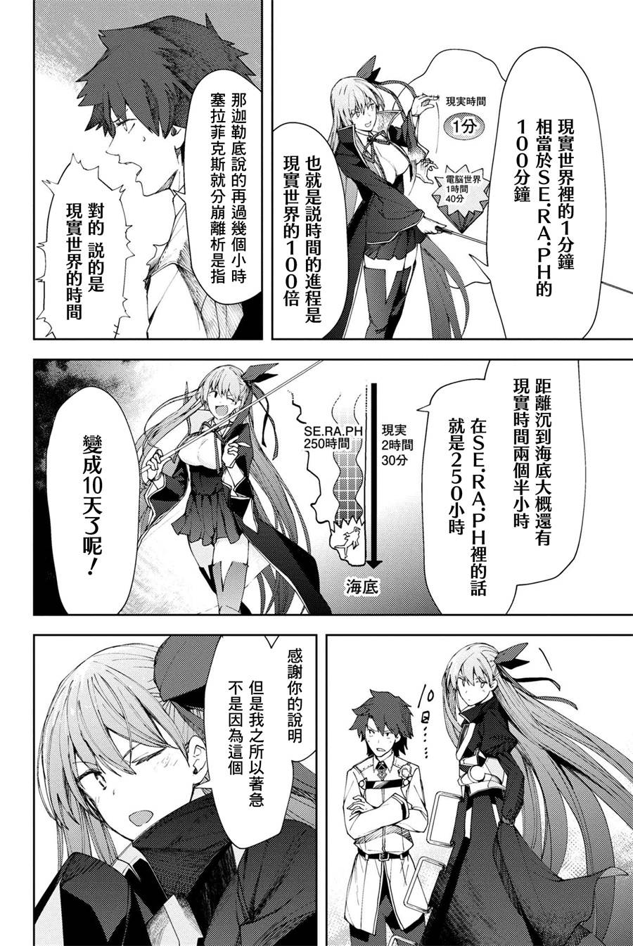 FGO -Epic of Remnant- 深海电脑乐土 SE.RA.PH韩漫全集-第6.2话无删减无遮挡章节图片 