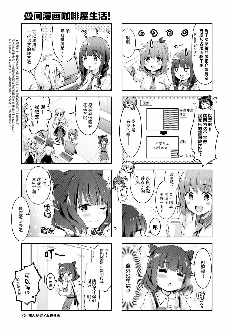 一叠间漫画咖啡屋生活韩漫全集-第0话无删减无遮挡章节图片 