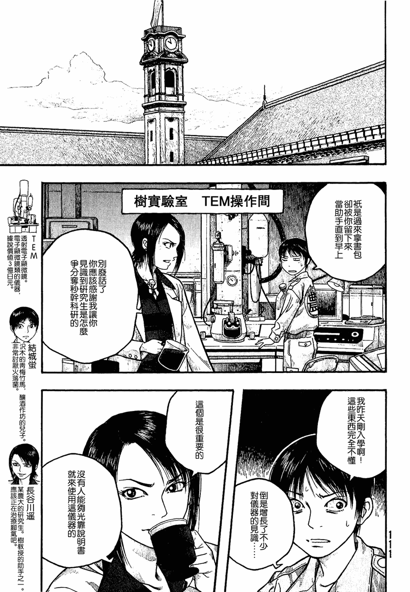 萌菌物语韩漫全集-第01卷无删减无遮挡章节图片 