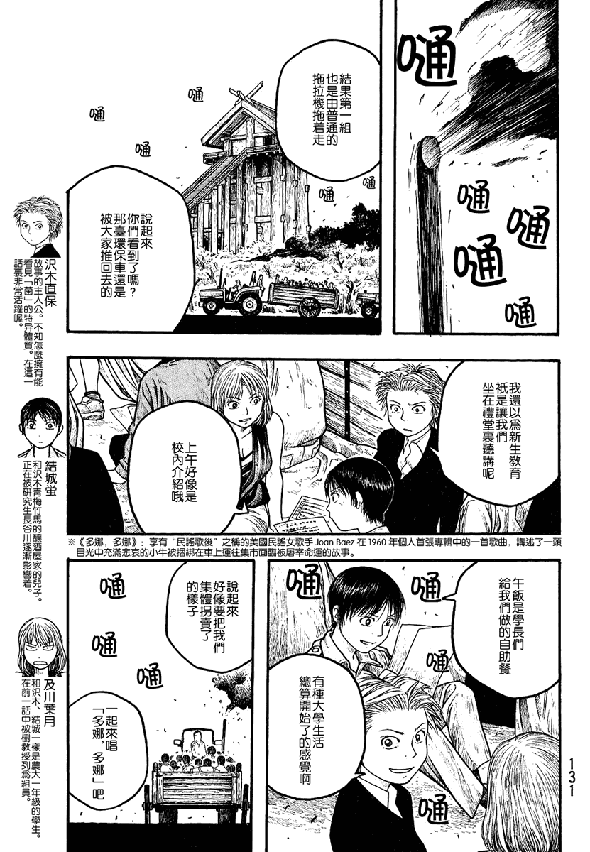 萌菌物语韩漫全集-第01卷无删减无遮挡章节图片 