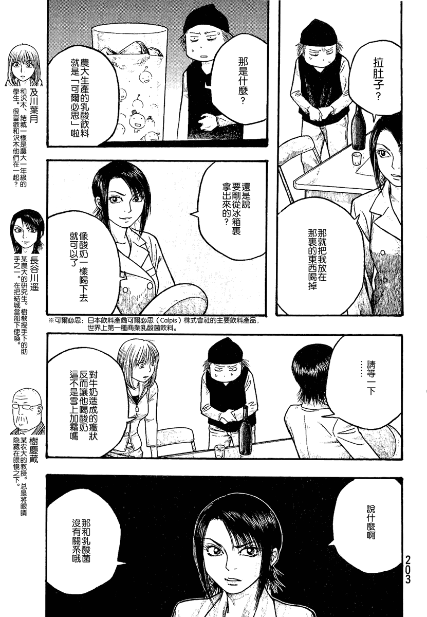 萌菌物语韩漫全集-第01卷无删减无遮挡章节图片 