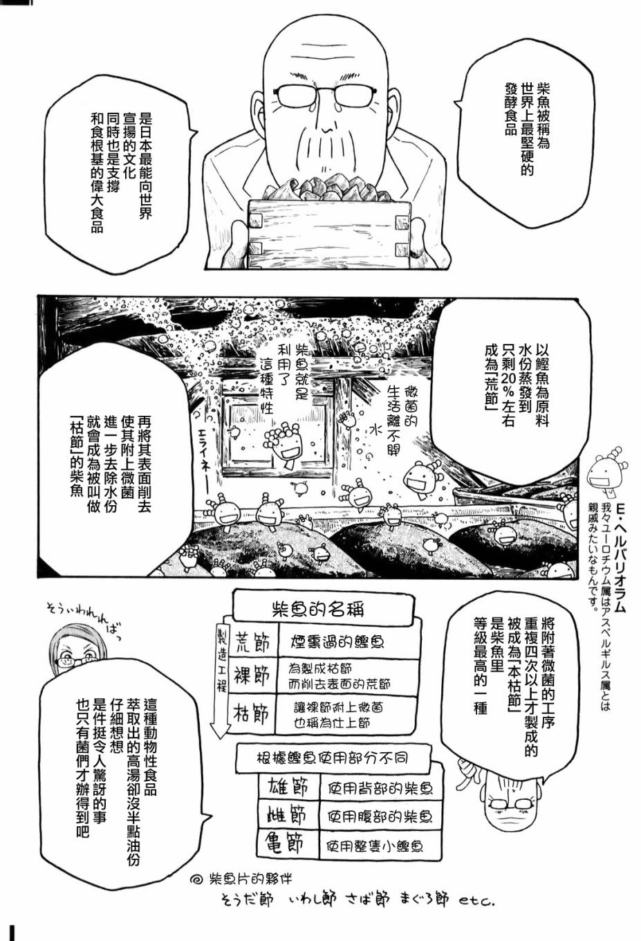 萌菌物语韩漫全集-第92话无删减无遮挡章节图片 