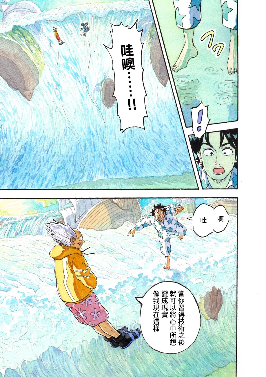 噩梦毁灭者韩漫全集-第04话无删减无遮挡章节图片 