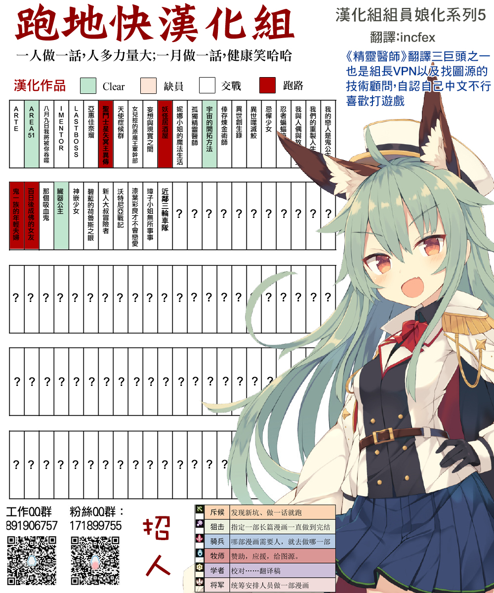 孤独精灵医师的诊察记录~圣女骑士团和治愈奇迹~韩漫全集-第19话无删减无遮挡章节图片 
