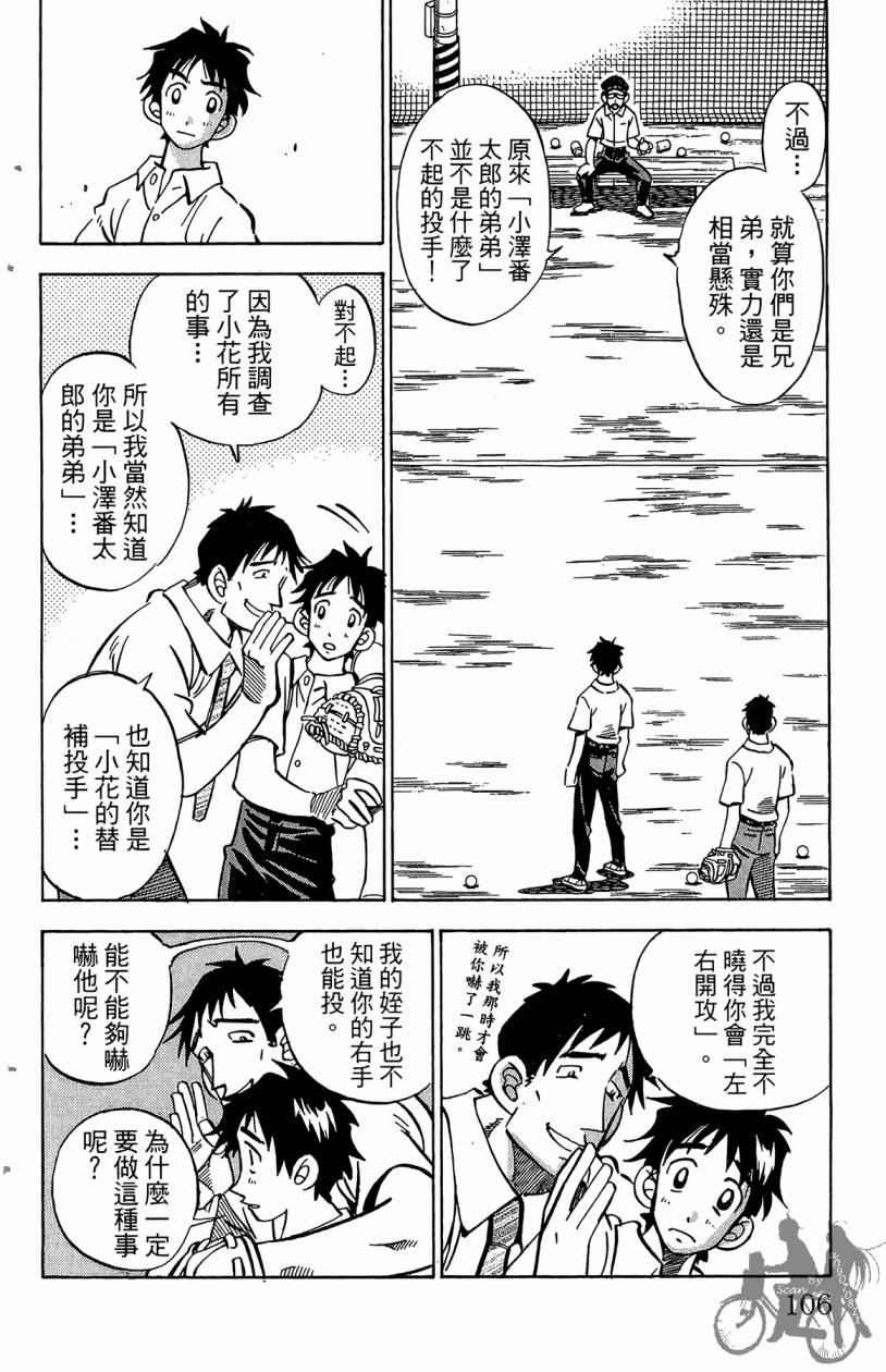 王牌神投手韩漫全集-VOL01无删减无遮挡章节图片 