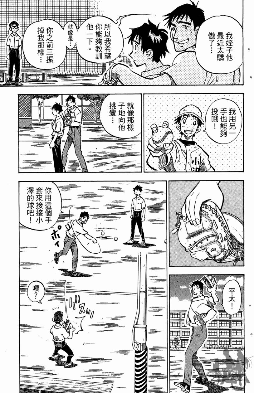 王牌神投手韩漫全集-VOL01无删减无遮挡章节图片 