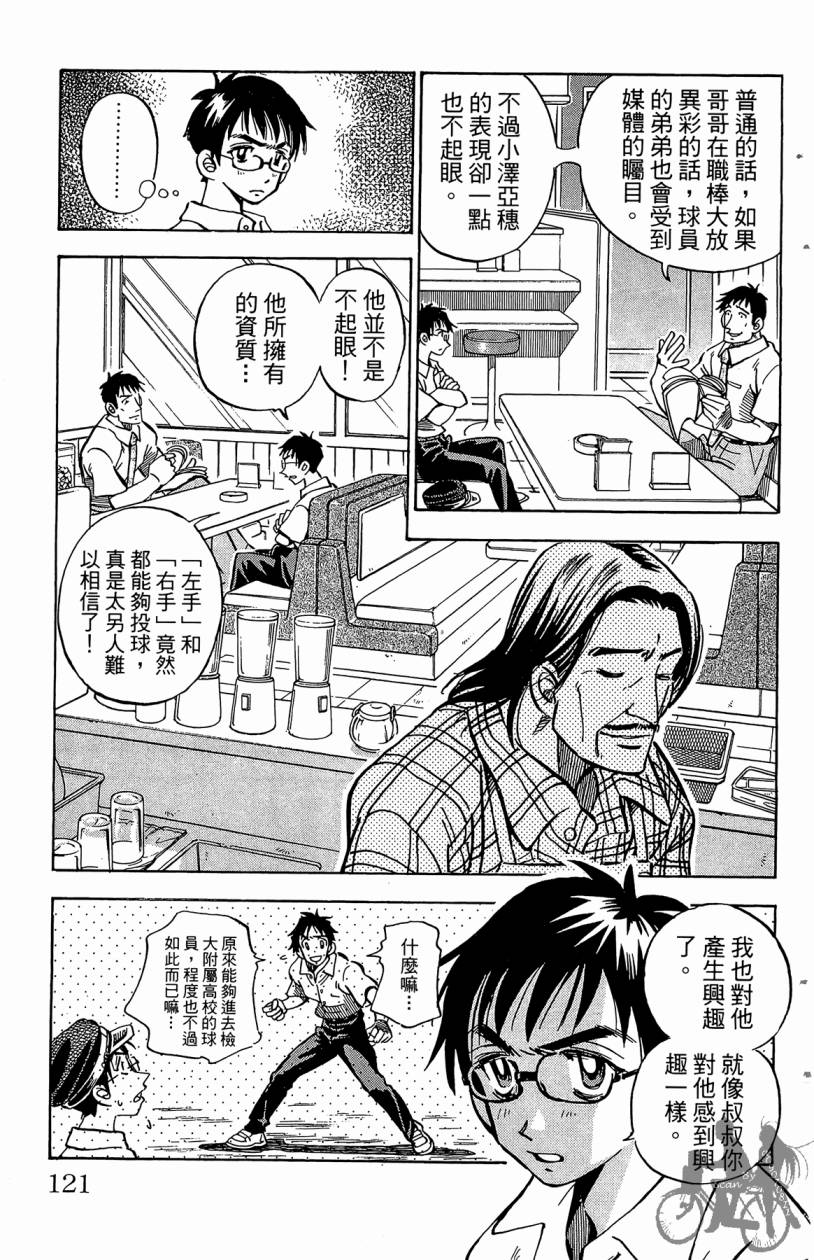 王牌神投手韩漫全集-VOL01无删减无遮挡章节图片 