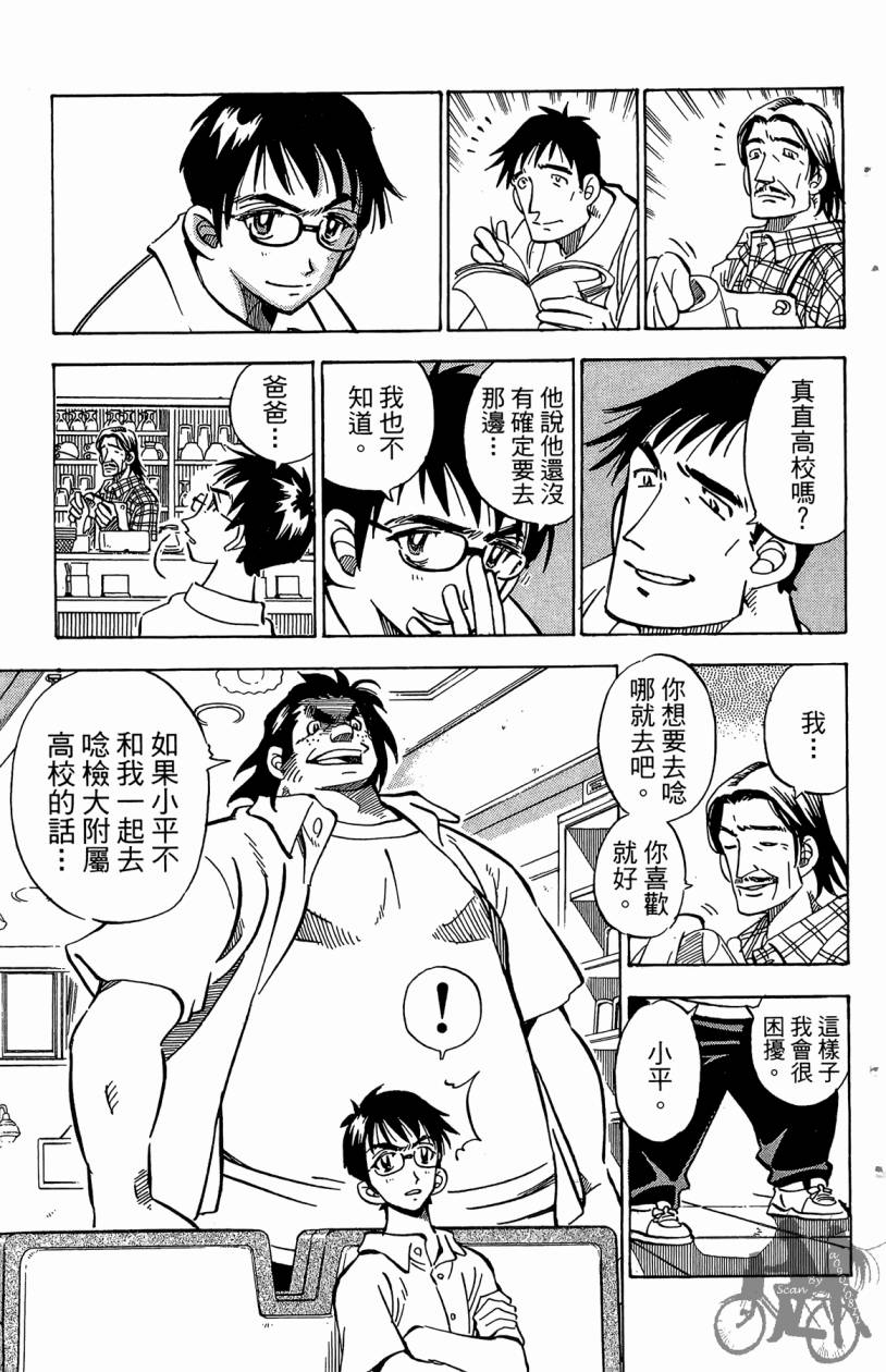 王牌神投手韩漫全集-VOL01无删减无遮挡章节图片 