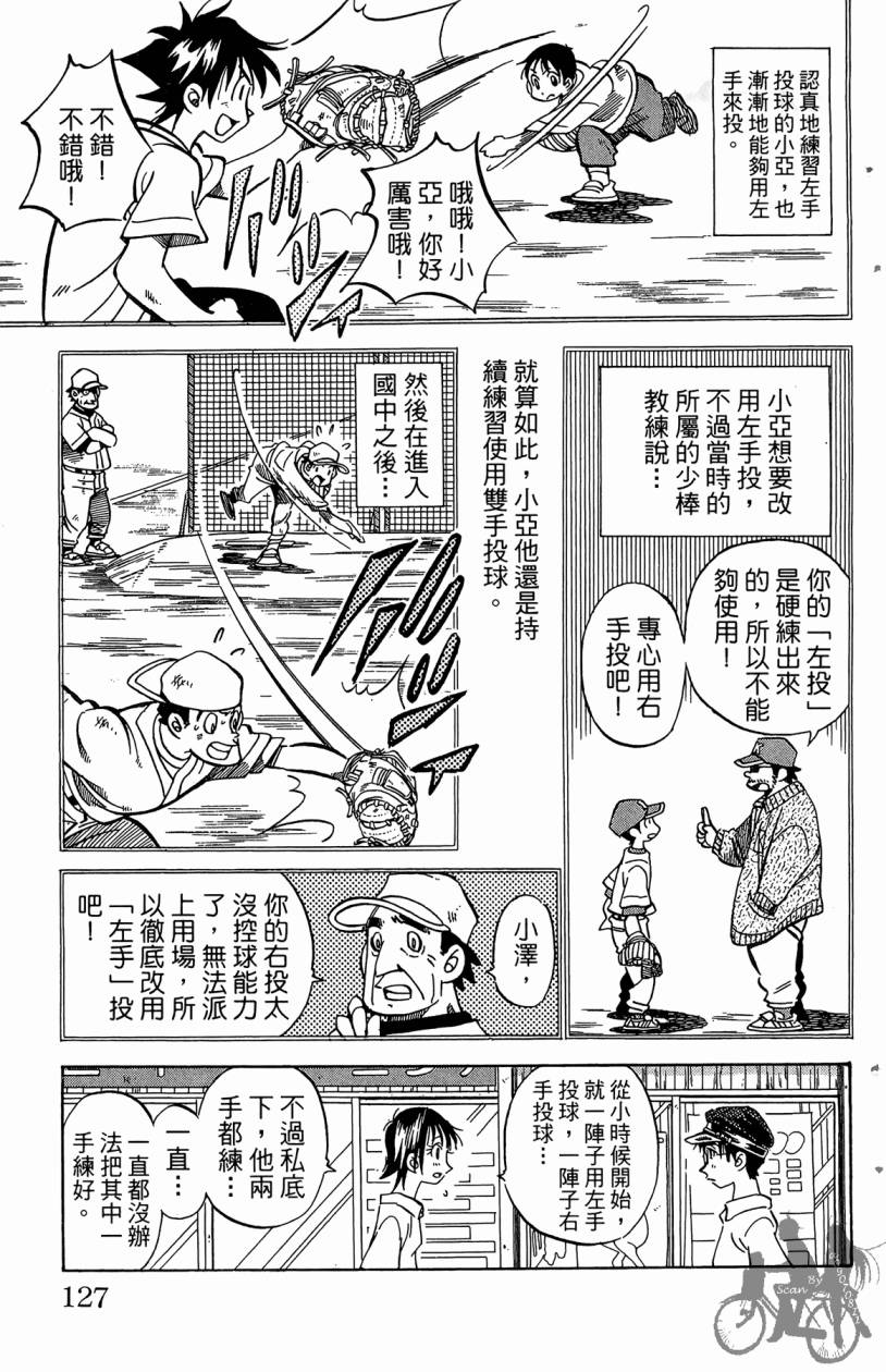王牌神投手韩漫全集-VOL01无删减无遮挡章节图片 
