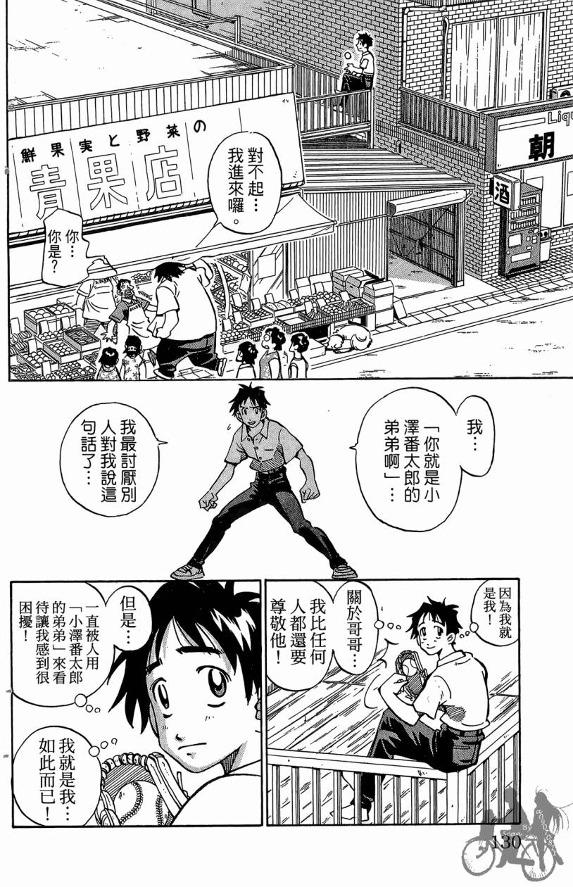 王牌神投手韩漫全集-VOL01无删减无遮挡章节图片 