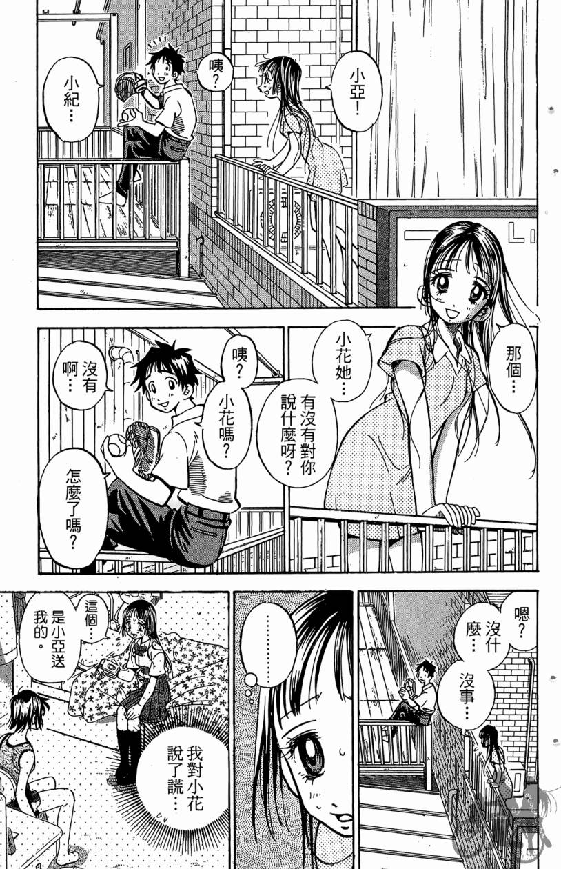 王牌神投手韩漫全集-VOL01无删减无遮挡章节图片 