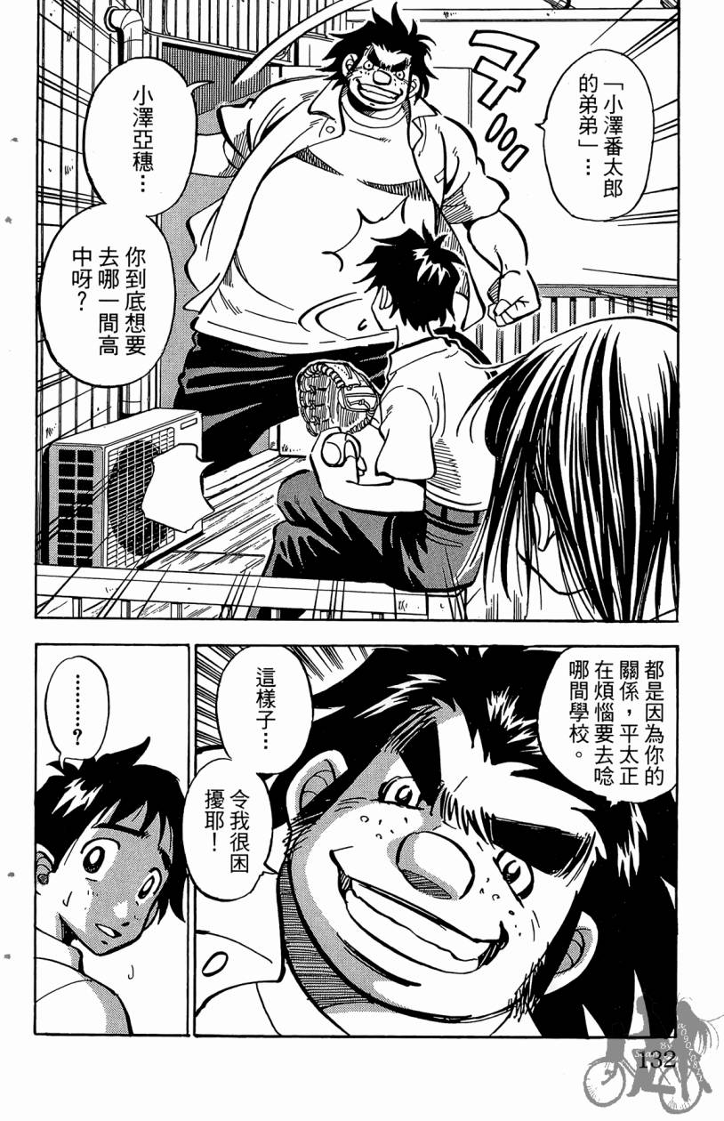 王牌神投手韩漫全集-VOL01无删减无遮挡章节图片 
