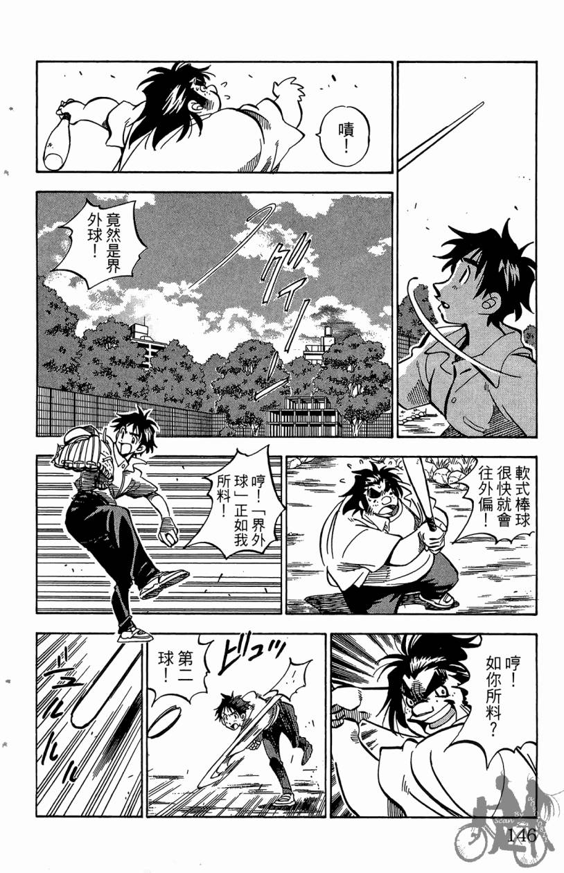 王牌神投手韩漫全集-VOL01无删减无遮挡章节图片 