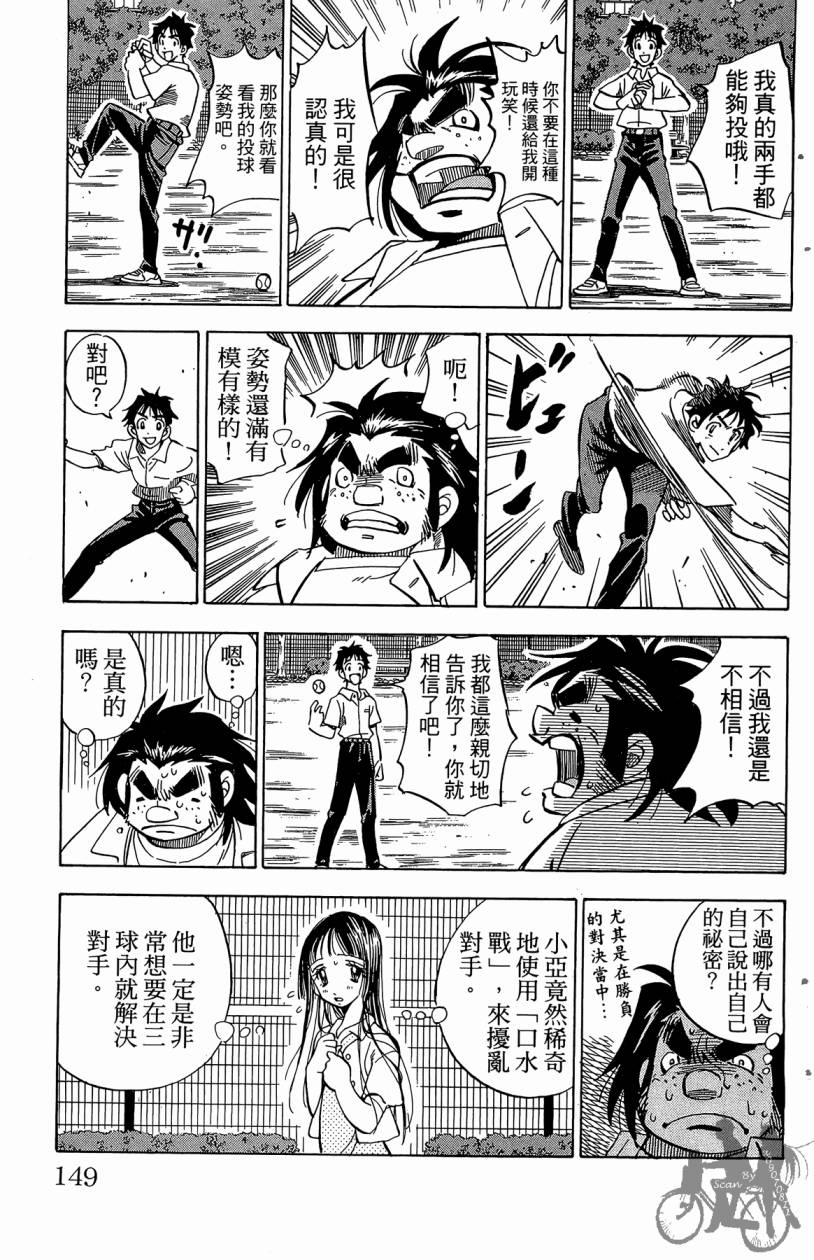 王牌神投手韩漫全集-VOL01无删减无遮挡章节图片 